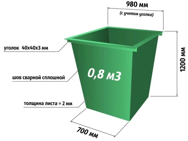 контейнер 0,8 м³ для тбо гост артикул 